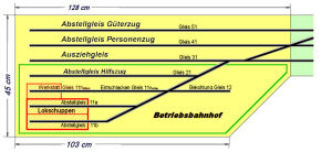 Der Bahnhof braucht ein Bahnbetriebswerk. - Die letzten 52 cm wurden auf 128 cm verlängert und 45 cm verbreiter.